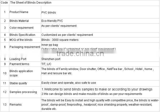 Fashionable Sun Shade Faux Wood Venetian Window Blinds For Home Decoration Items