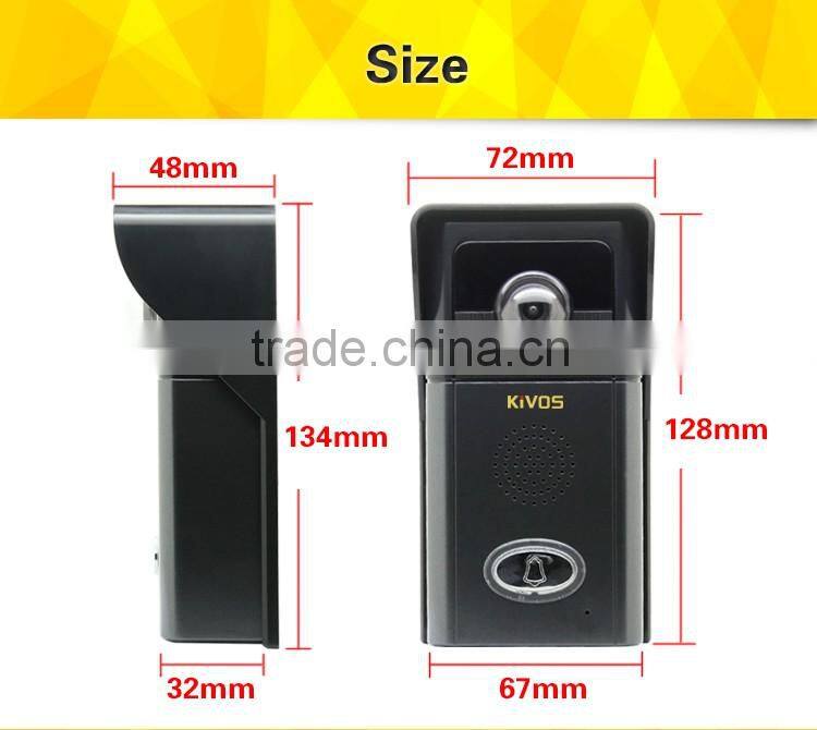 home decor security systems apartments eye door viewer with video doorbell