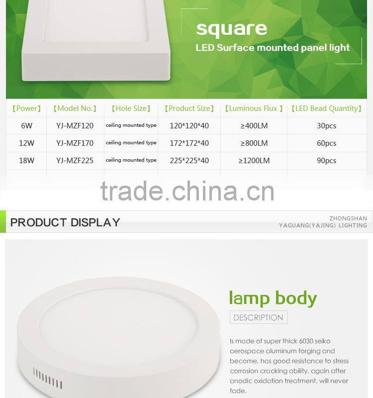 LED plastic Surface mounted panel light LED PANEL LIGHT
