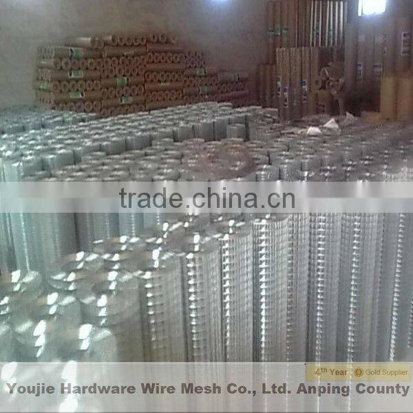 (American quality and Chinese price) welded mesh