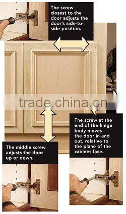 black press kitchen hinge led light LED lighting LED hinge light from furniture hardware in Guangzhou