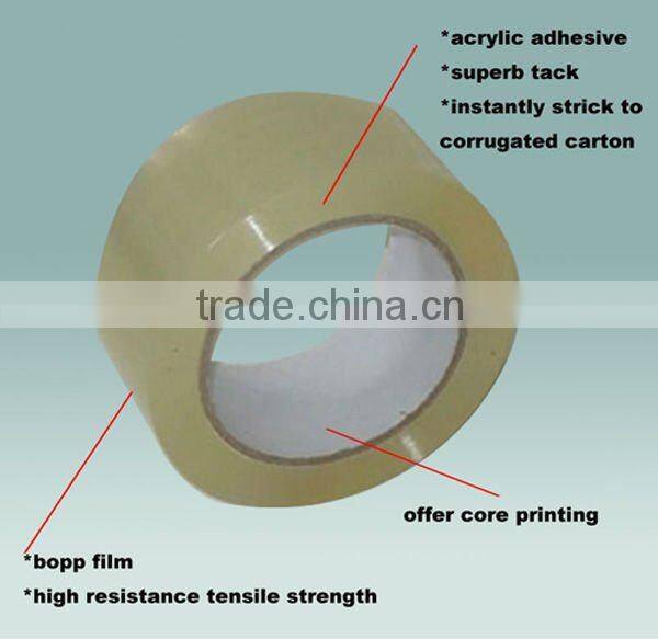 bopp adhesive tape slitting machine