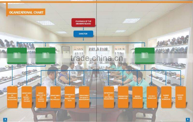 2016 new design flip flop beach summer