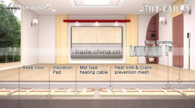 Heating Cable mat, easy heating, Floor Heating SH KOREA SHM-2P-60