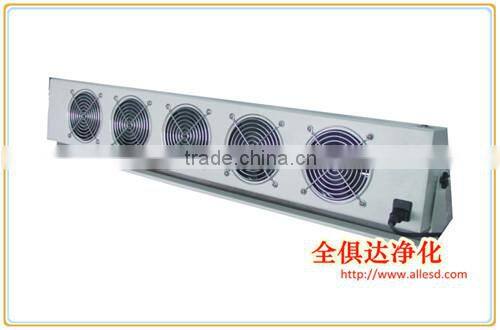 Industrial Anti Static Ionizing Air Blower
