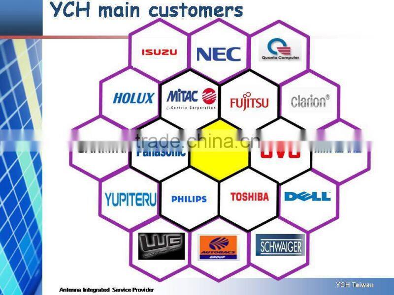 indoor digital antennas for digital TV