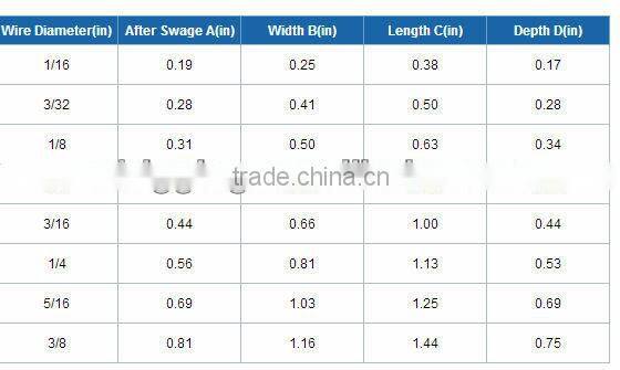 JIS standard aluminum sleeve for cable