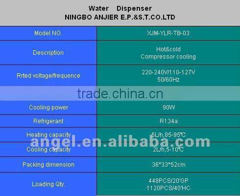 Portable Hot and Cold Desktop Water Dispenser
