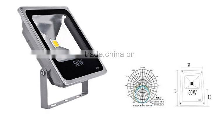 CE RoSH 50w LED flood lighting outdoor IP65 led flood light