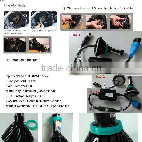 Super bright canbus high lumen SMD led patent cooling system design cree led h13 replacement hid bulbs for auto