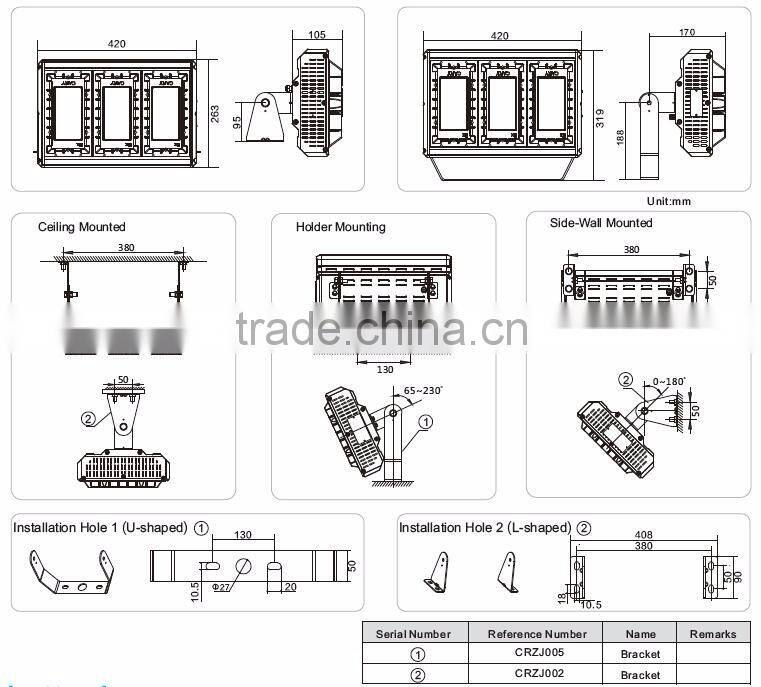 2016 alibaba china 150W LED Explosion Proof light, led explosion proof lamp