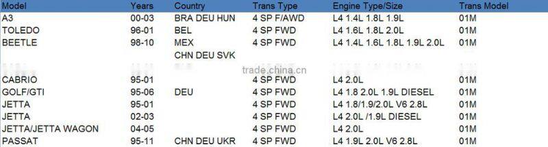 01M Automatic Transmission Repair Master Kit