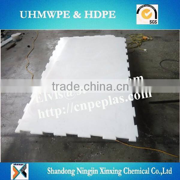 plastic synthetic ice boards/rolling skating panel/HDPE polyethylene Dasher Board