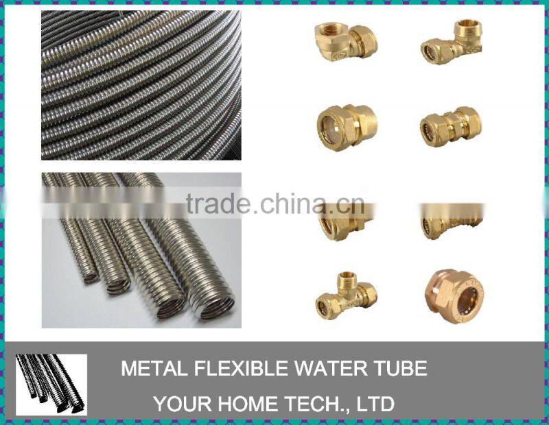 solar energy thermal collector