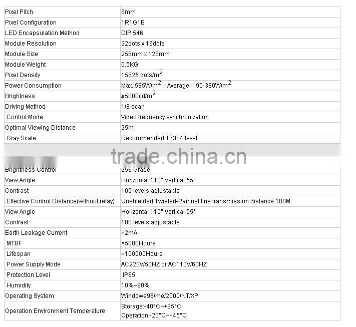 fixed installation HD P8 outdoor led display signboard pole standing/ wall mounted