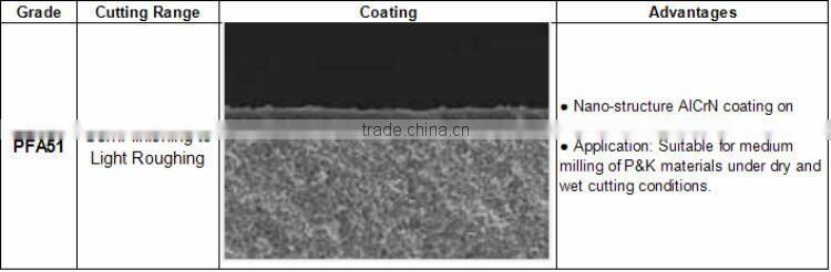 50 Years cnc tungsten carbide milling cutters