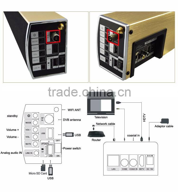 KS2 hybrid soundbar bluetooth 2.1 kodi 16.1 S905 4-core processor tvbox