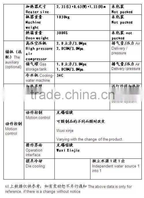 18.9L semi automatic bottle blowing machine