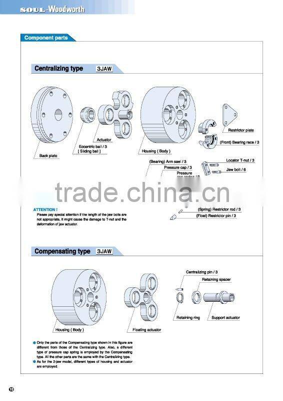 High quality dairy processing equipment TEIKOKU Chuck at Cost-effective
