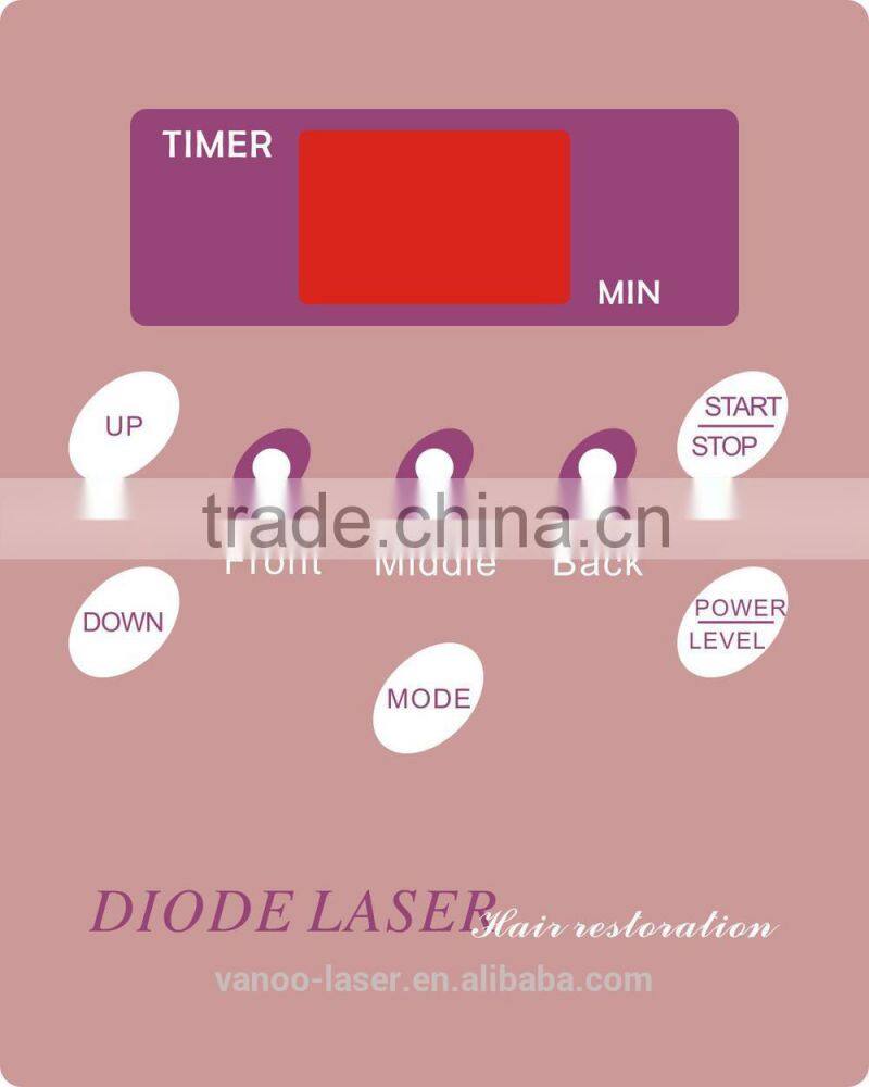 Best 650nm diode laser hair regrow machine / fulfix hair regrowth