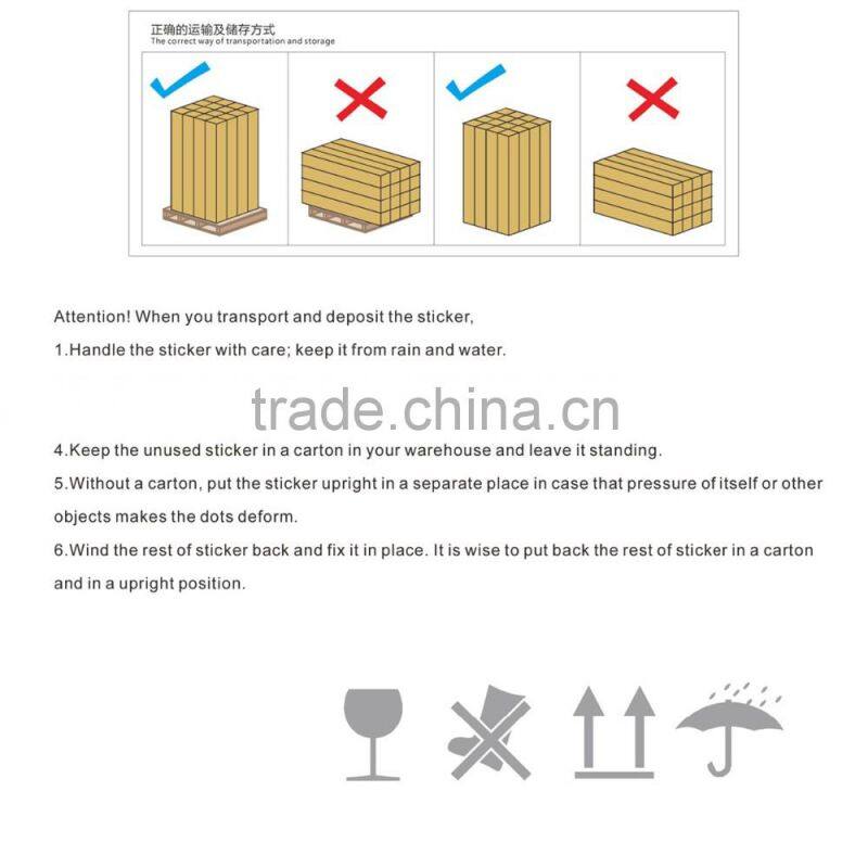 led flat panel lighting film