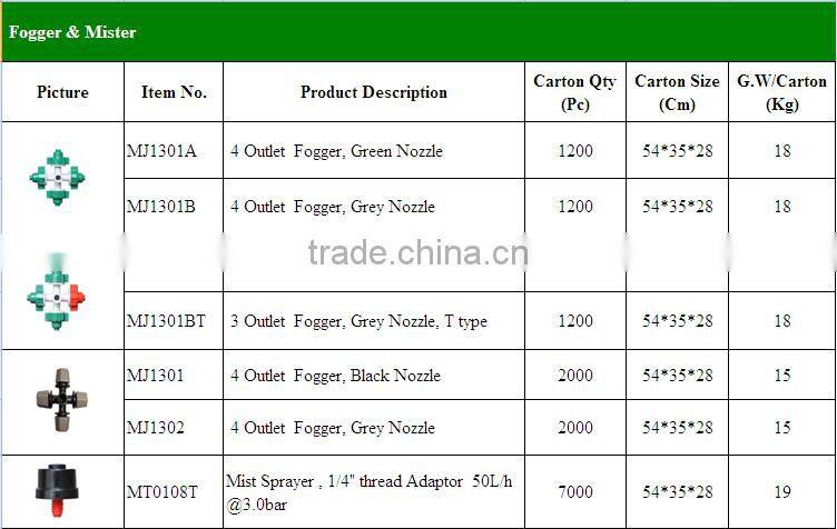 irrigation system Cooling Adjustable Irrigation Sprinkler