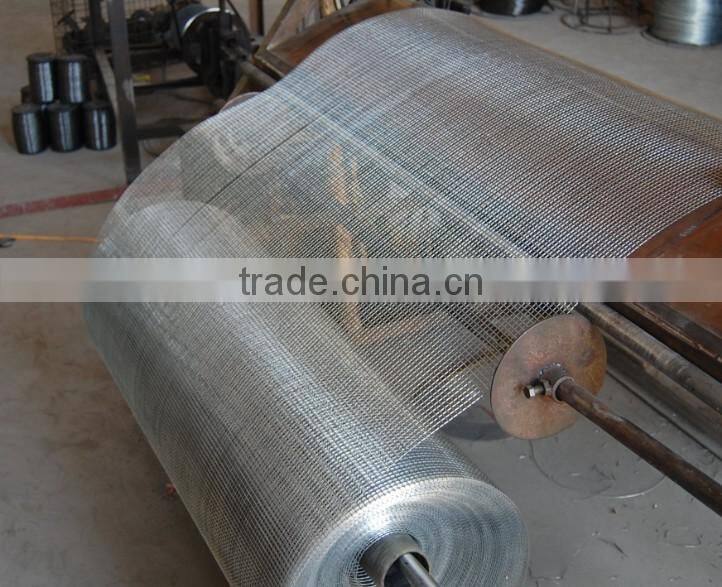 anping welded wire mesh