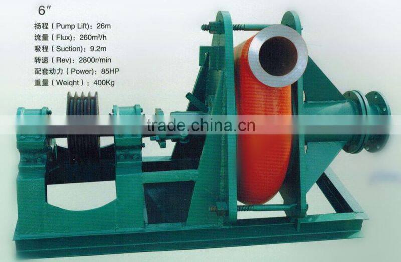 High pressure big capacity centrifugal water pump for mining