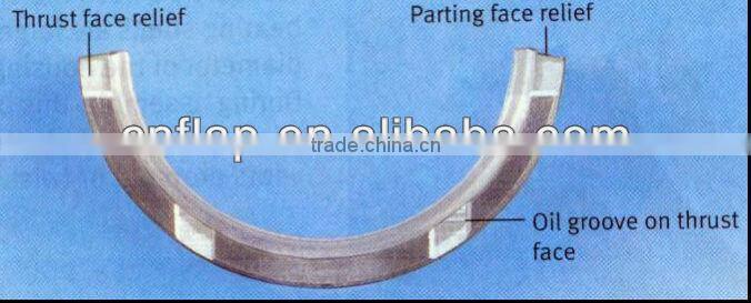 Needle roller bearing