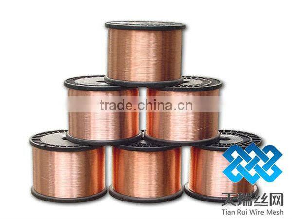 Copper wire( manufcature)