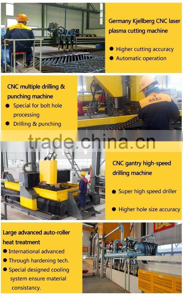 Chinese Assessed Supplier excavator bucket cutting edges sold best