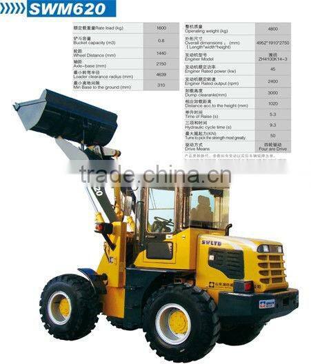 SWM620 3500 kg wheel loaders