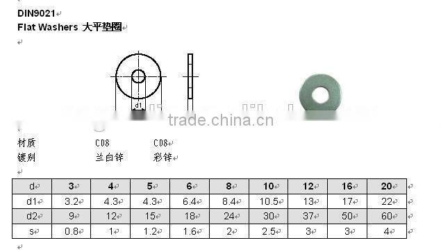 STAINLESS STEEL 9021 FLAT WASHER SS304 SS316