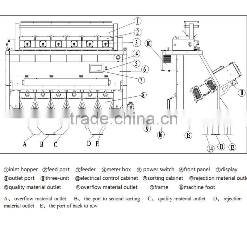 WEBEST High Quality Plastic Color Sorter Industrial Color Sorting Machine