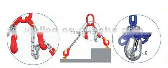 G80 THREE LEG CHAIN SLING ASSEMBLY