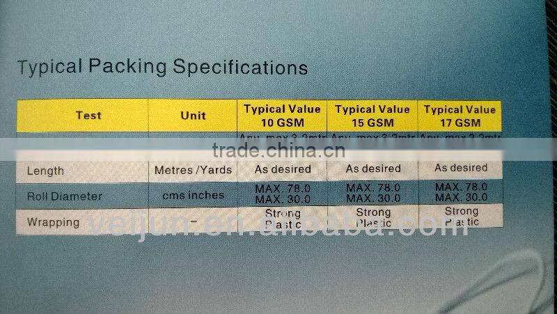 colorful SMS nonwoven fabric/ soft on skin/disposable/easy maneuverability/air permeable/can be sanitized/easy to stitch