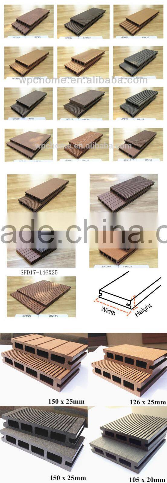 wpc wall panel, new material wall cladding, exterior wall panels from China