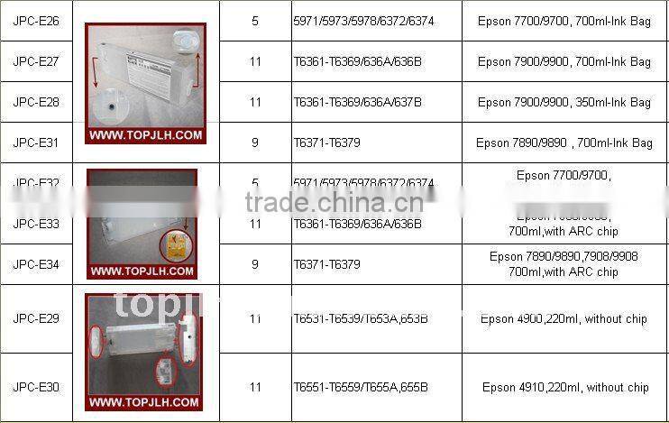 the T3200 T5200 T7200 empty refill ink cartridge for epson T3000 T7000 printer