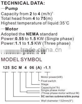 Electromagnetic deep well submersible pumps with 1.1kw