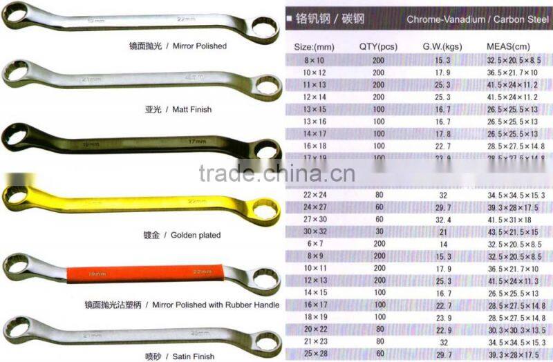 American Type Double Ring Offset Spanner (itemID:URAF)-MARY