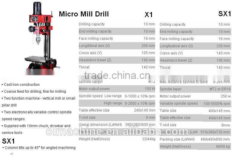 small milling machine including Nano mill, micro mill drill, mini mill drill, bench mill drill, with dia 6 10 13 16 20 25 30mm