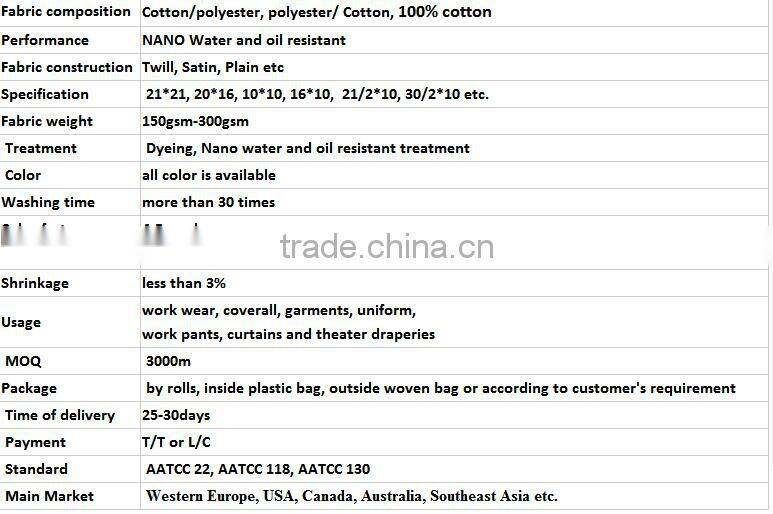 Yarn dyed gingham Checked fabric for Garments /Sheeting