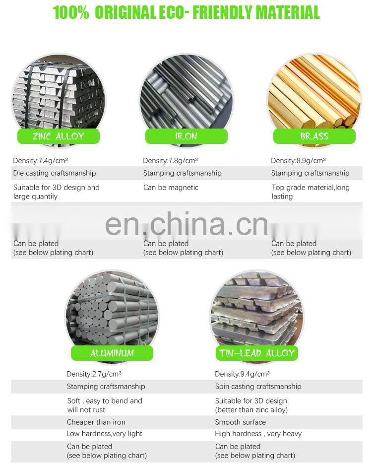 Wholesale cheap pure color metal van keychain