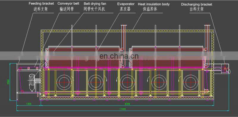 Automatic foods fluidized bed freezer machine IQF fluidized bed tunnel freezing machinery good price for sale