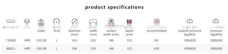 7.5R20 Tyres The Rims 8R22.5 Car Wheel passenger car accessories 7.5R20 Tyres The Rims 8R22.5 Car Wheel passenger car accessories