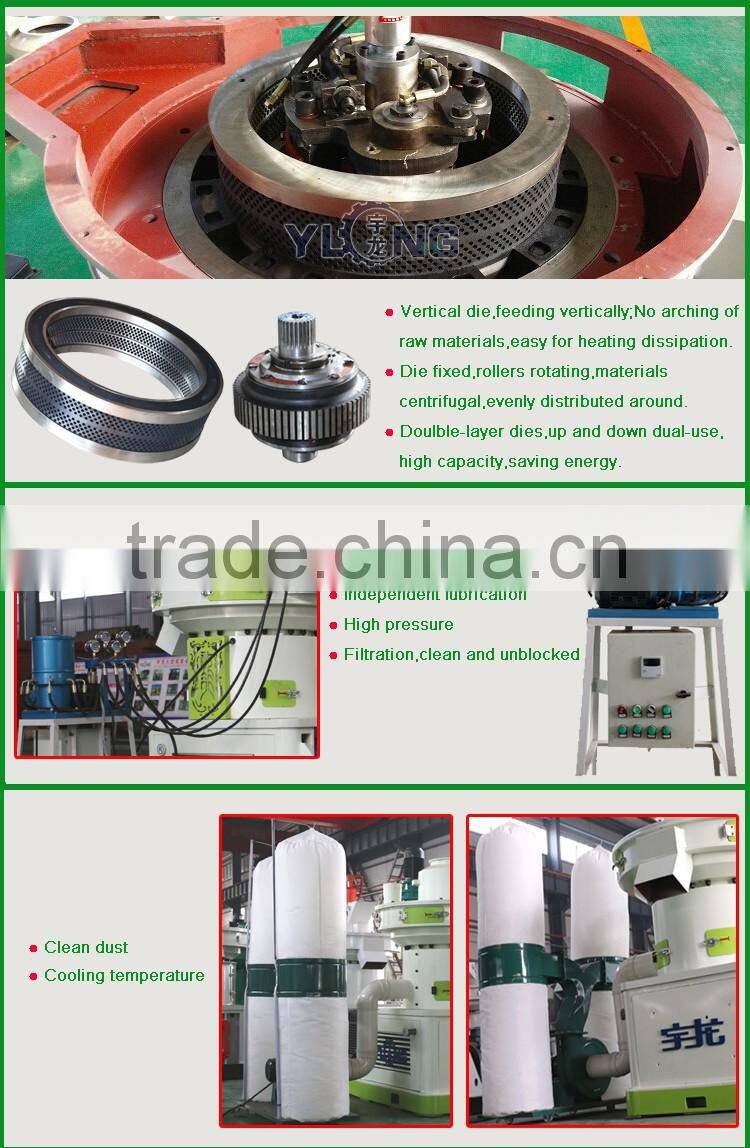 XGJ560 Biomass Wood Pellet Machine famous in Malaysia