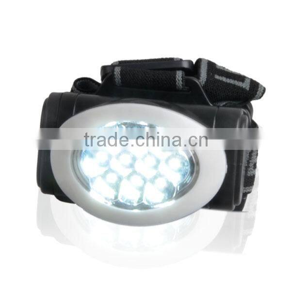 3 Functions High Brightness 3W Small Headlamp LED For Outdoor