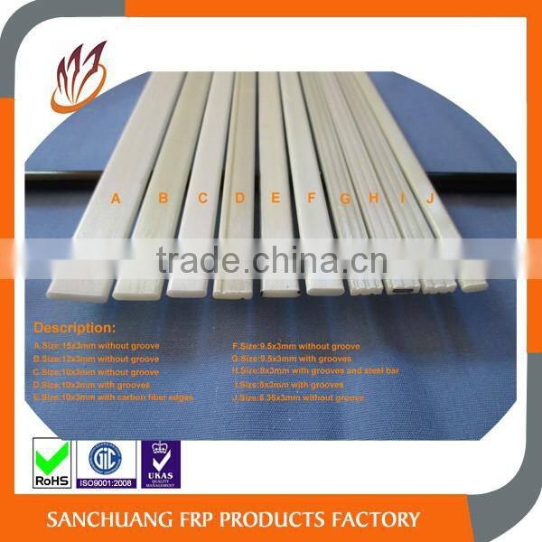 Fiberglass Flat Rodding Strip Bar for Marble Granite Stone Reinforcing