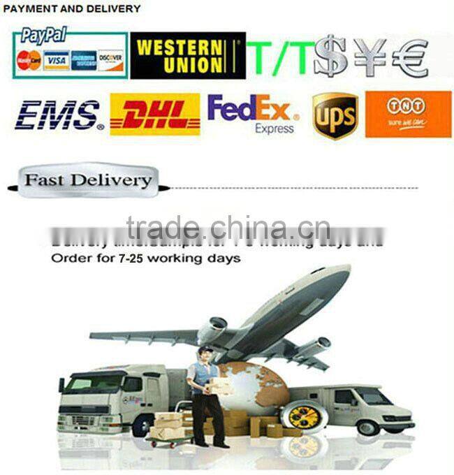 Bridgelux COB LEDS holder for CXA25XX COB led