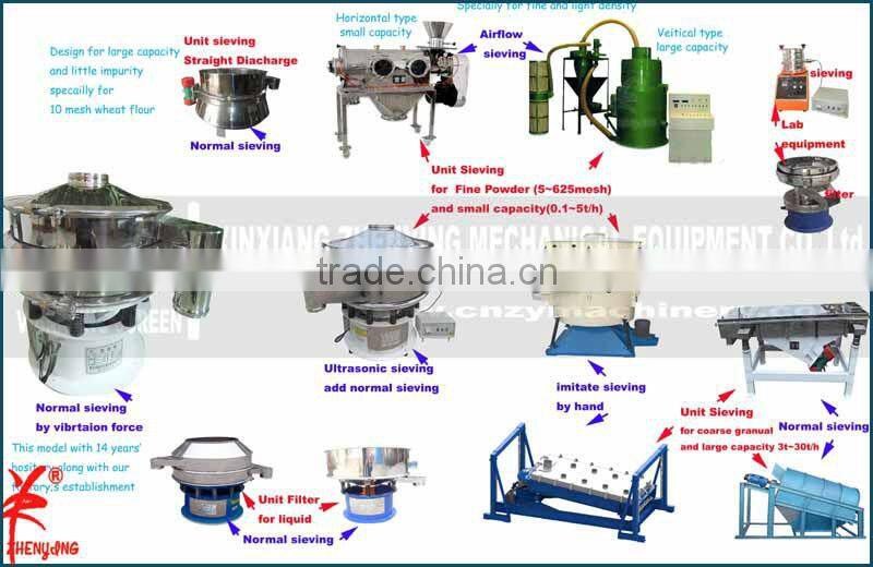 gold magnetic separator machine
